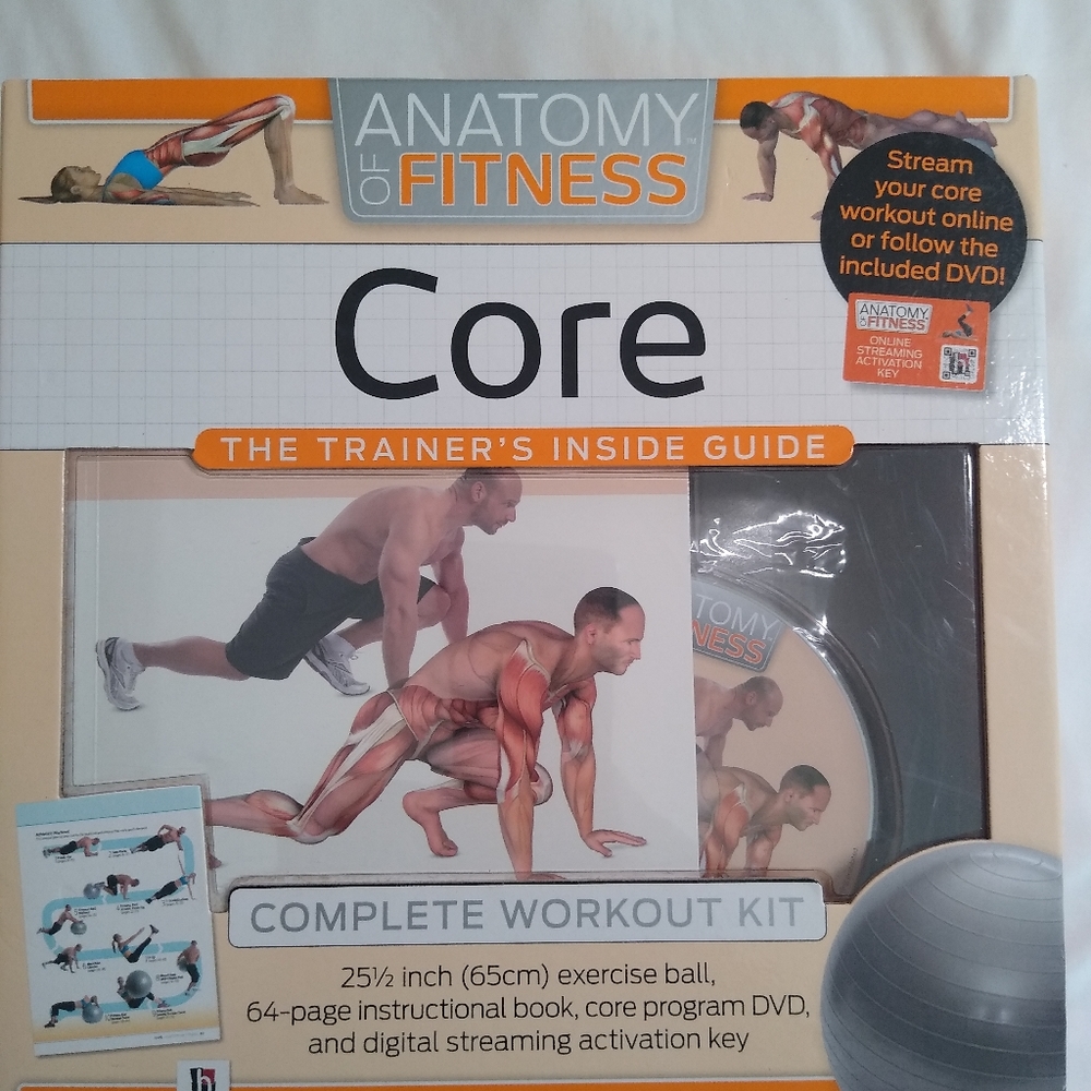 Anatomy of Fitness Core- The trainer's guide